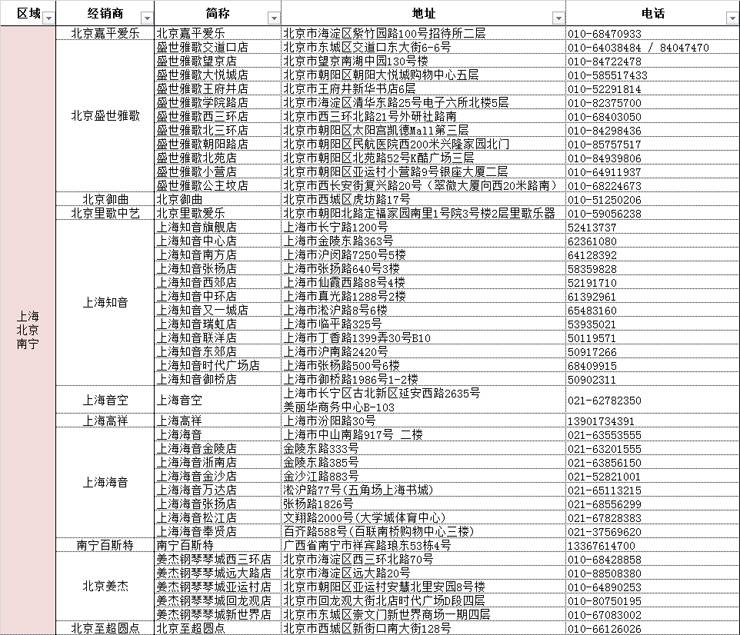 热博rb88管乐夏季以旧换新促销活动