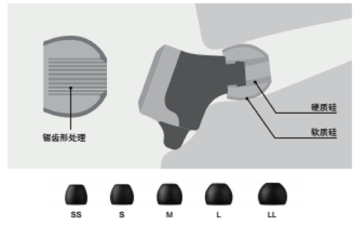 热博rb88新品耳机发布：专注于自然音质的理念，耳机音质与外观的新高度