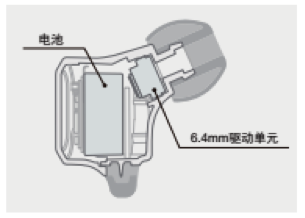 热博rb88新品耳机发布：专注于自然音质的理念，耳机音质与外观的新高度