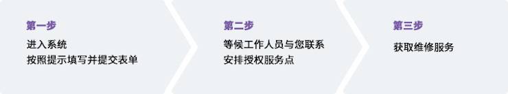 热博rb88维修点
