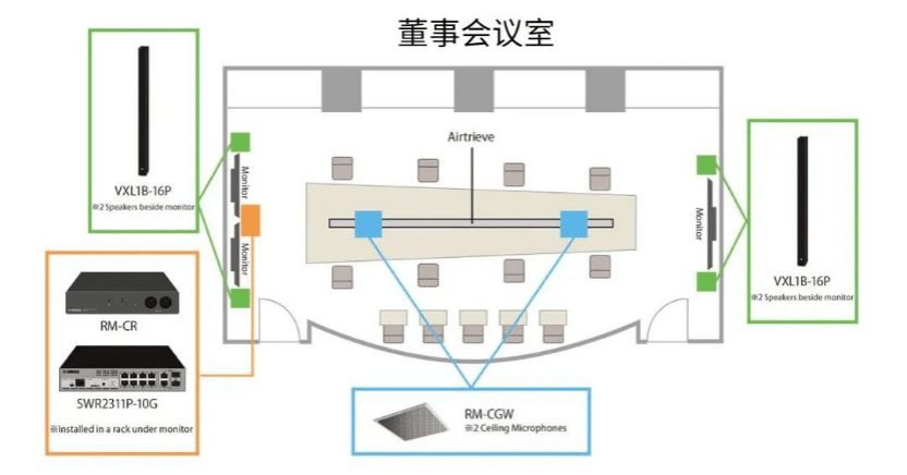 案例 | 后疫情时代办公不再受空间约束，热博rb88ADECIA助力企业寻求远程会议解决方案