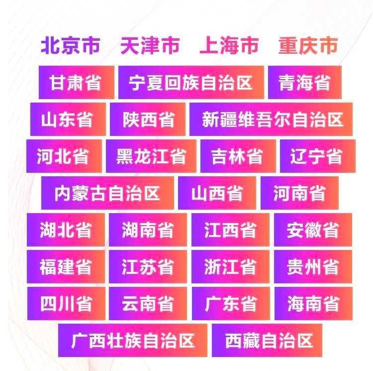 青春火焰——2022首届热博rb88乐龄电子键盘展演