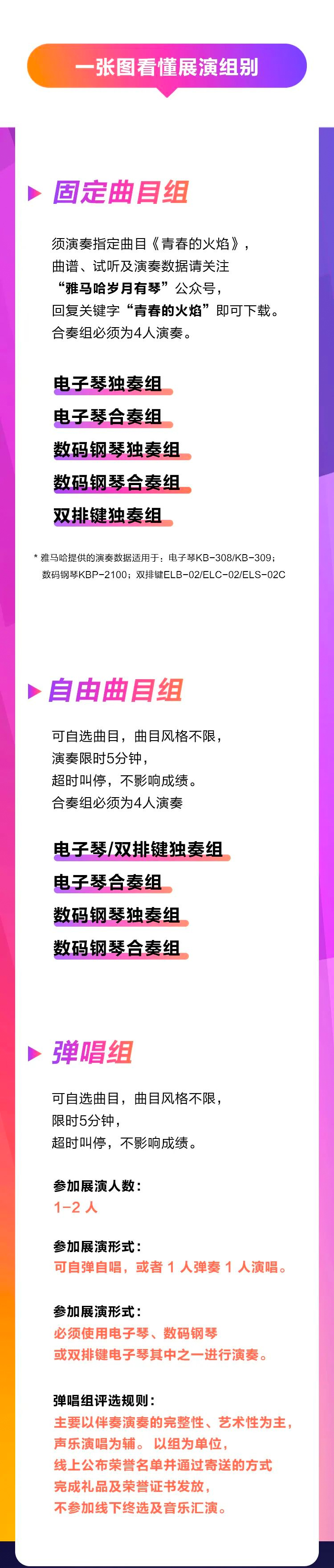 青春火焰——2022首届热博rb88乐龄电子键盘展演