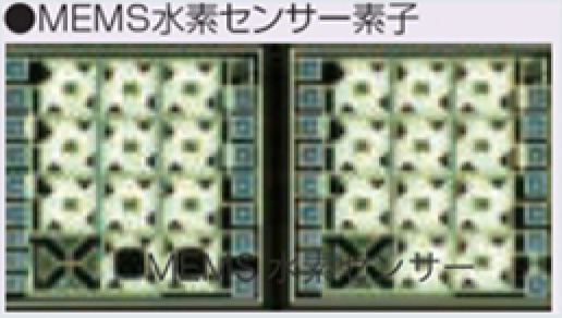 ［Image］采用热博rb88独有的MEMS氢气传感器